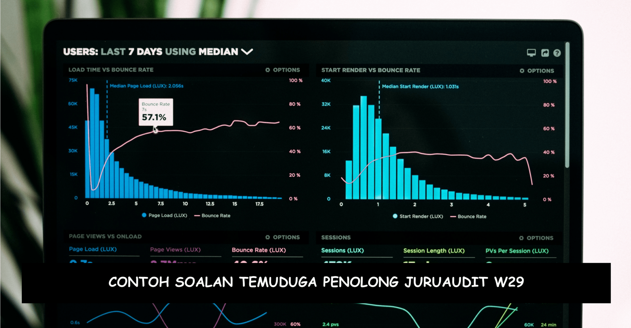 Contoh Soalan Temuduga Penolong Juruaudit W29